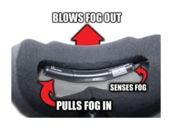 509 Anti-Fog Goggle Fan -Motorcycle Equipment Store 509 anti fog goggle fan 3