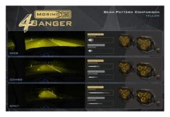 Morimoto 4Banger HXB LED Pods -Motorcycle Equipment Store morimoto4 banger hxbled pods yellow 3