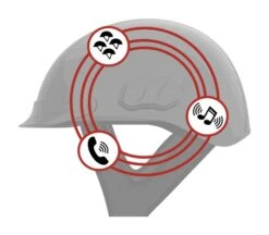 Sena Cavalry Helmet (2XL) 11 Sena Cavalry Helmet (2XL) -Motorcycle Equipment Store sena cavalry helmet 3