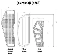 Thrashin Supply Co Apex Floorboards For Harley -Motorcycle Equipment Store thrashin supply co apex floorboards for harley 2